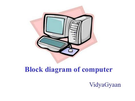 Block Diagram Of Computer And Its Various Components Vidyagyaan