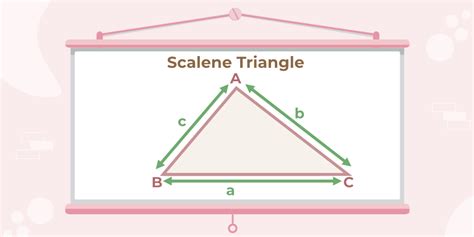 Scalene Triangle Definition Properties Formula Examples