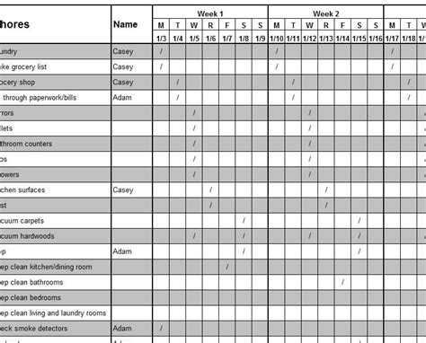 Schedule Template Monthly How To Have A Fantastic Schedule Template
