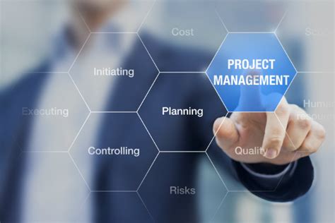Multibrief Getting Started With Project Management