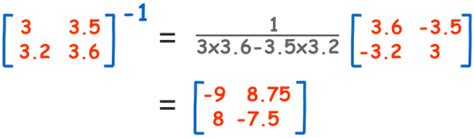 Russan: 2 By 2 Matrix Inverse Calculator