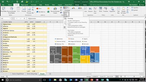 Excel 2016 A Look At The Brand New 6 Graphs Youtube