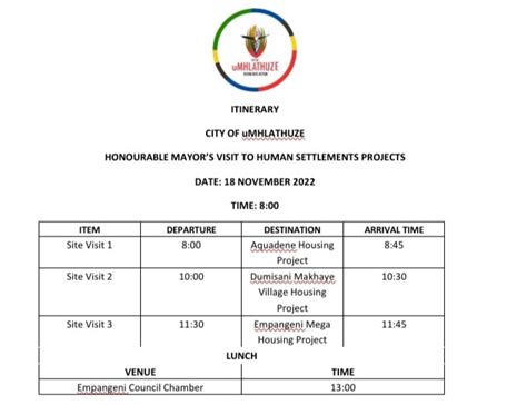 City Of Umhlathuze Vision Into Action