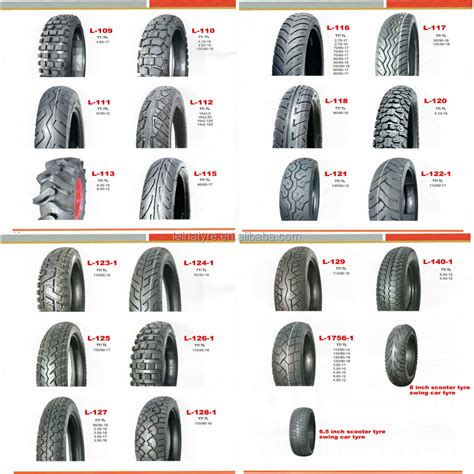 Motorcycle Tire Size Differences
