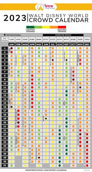 Disney World 2023 And 2024 Crowd Calendar Best Times To Go Disney World Crowd Calendar Disney