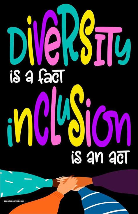 Diversity Equity And Inclusion Poster Diversity Poster Unity In