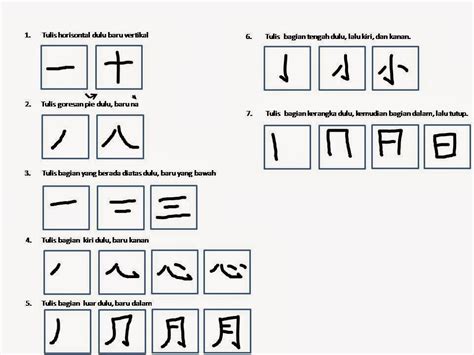 Belajar Mandarin Dasar Latihan Dasar Menulis Karakter Mandarin