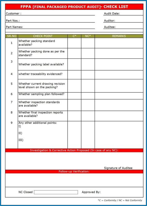 Audit Checklist Template Word