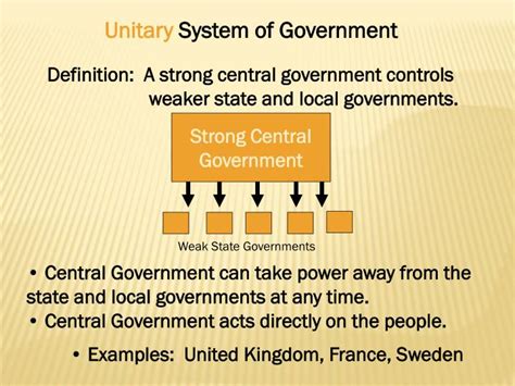 😊 What Is Unitary Form Of Government What Is A Unitary State 2019 02 18