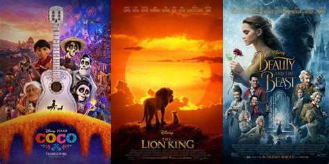 What Is Disney S Most Successful Animated Movie Best Animated Movies