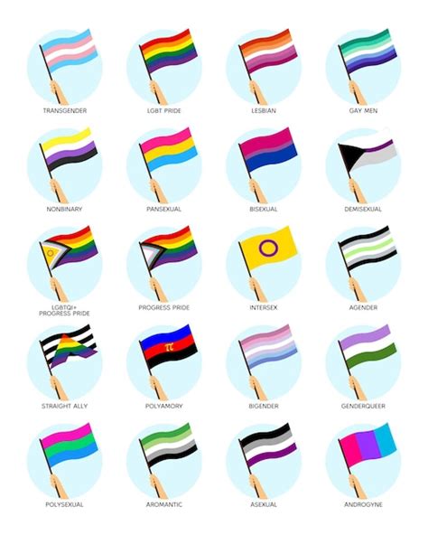Conjunto Grande De Banderas De Orgullo De Identidad Sexual Lgbtq Vector Premium