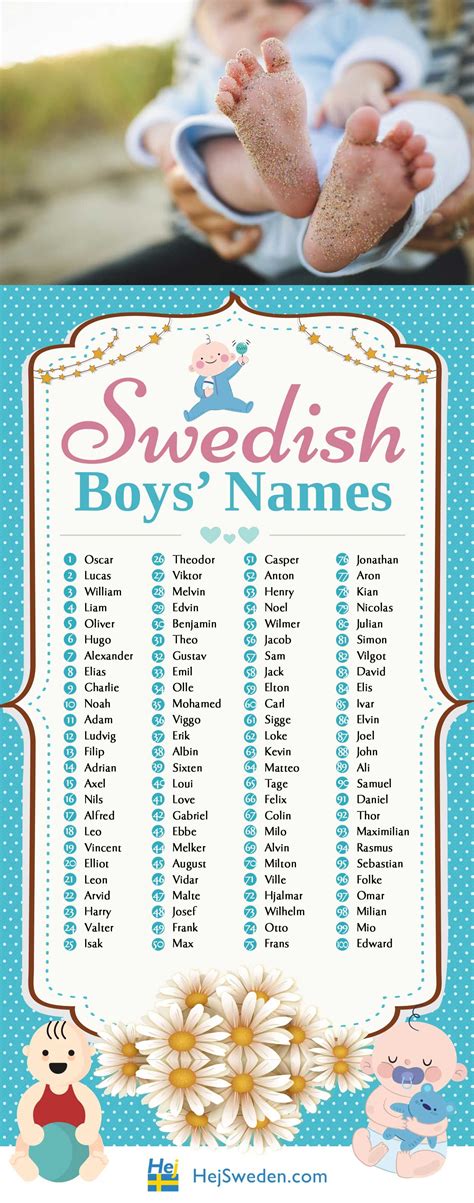 Cool Scandinavian Boy Names Scandinavian Interior