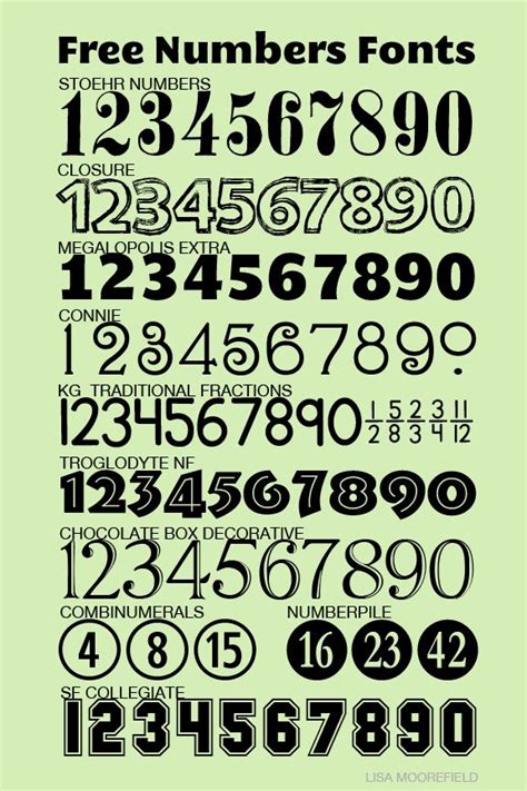 160 Best Calligraphynumbers Images On Pinterest Letters Letter