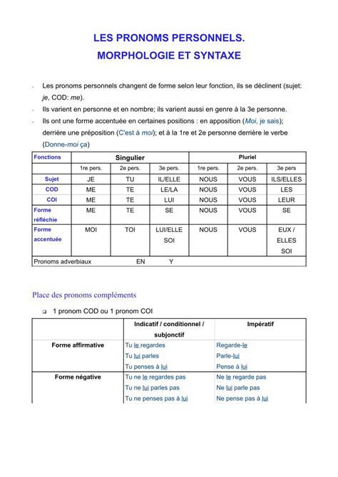 PDF LES PRONOMS PERSONNELS MORPHOLOGIE ET Pronoms Adverbiaux EN