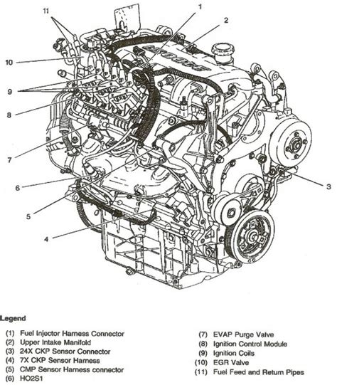 Since then, the 350 has undergone many changes and has been placed in many different types of vehicles. Chevy 350 Engine Diagram