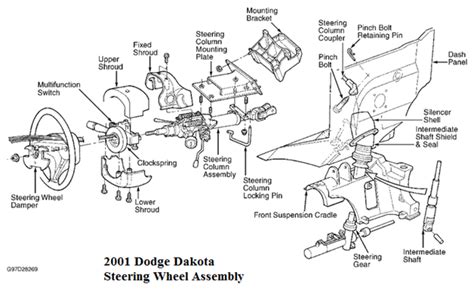 2002 dodge neon change vehicle. 35 Dodge Dakota Front Suspension Diagram - Wiring Diagram ...