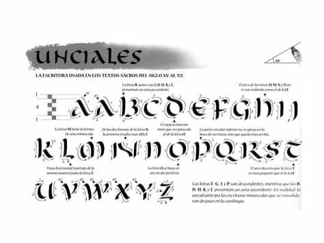 Collection by patty haimerl • last updated 5 days ago. MÓDULO DE TIPOGRAFIA | Calligraphy fonts