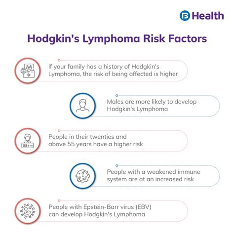 Hodgkin S Lymphoma Everything You Need To Know About It