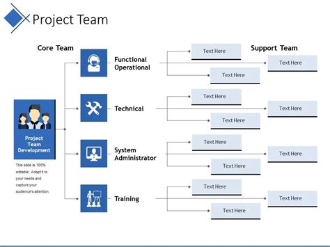 Project Team Templates PowerPoint