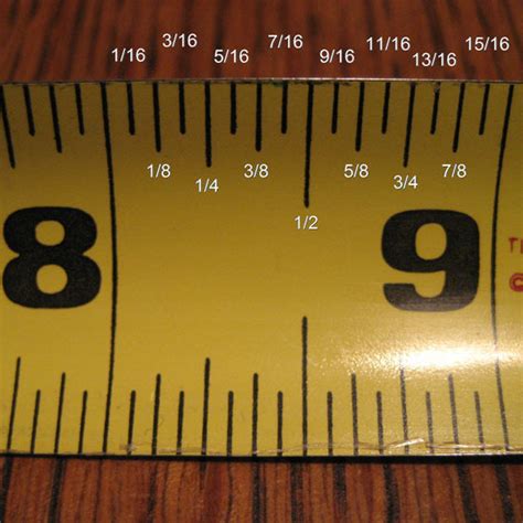 Printable Metric Tape Measure