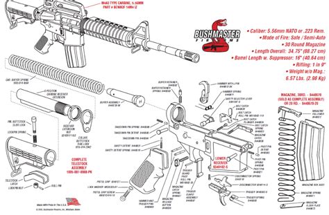 Bushmaster M4 Type Carbine Ar 15 Review
