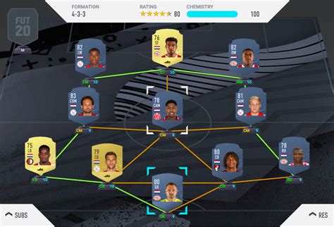 The Best Fifa 20 Ultimate Team Starter Squad Ballsie