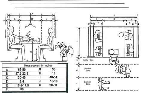 Free download | hotel table terrace chair , cafe tables., free portable network graphics (png) archive. Afbeeldingsresultaat voor couch table ergonomics ...