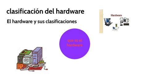 Clasificación Del Hardware By Fabiola Soto