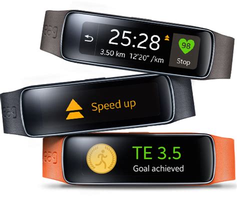 Customize with the samsung wear app. Microsoft Reportedly Working On Platform-Agnostic Fitness ...