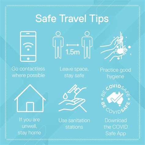 Travel Safety Tips For Business Travelers Travel Tips Youngester
