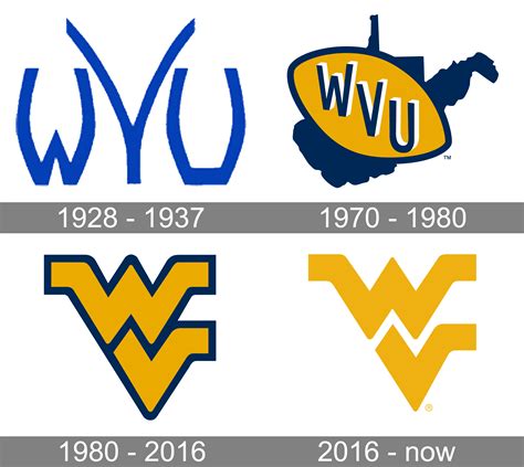 West Virginia Mountaineers Logo And Symbol Meaning History Png Brand