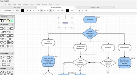 Easiest Program To Make Flow Charts Best Picture Of Chart Anyimage Org