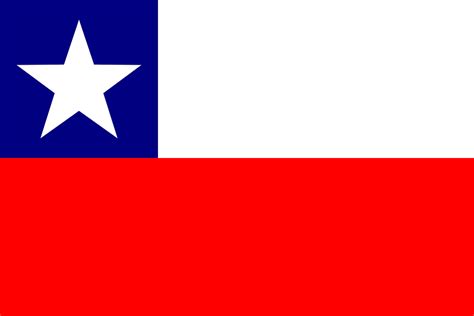 Chile Bandeira Nacional Gráfico Vetorial Grátis No Pixabay Pixabay