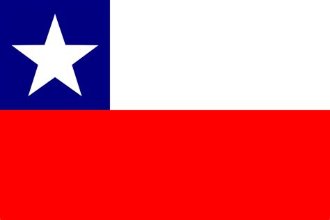 Chile Bandeira Nacional Gráfico vetorial grátis no Pixabay Pixabay