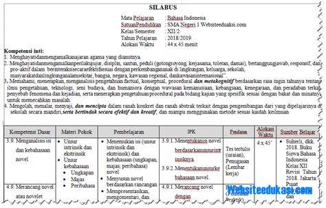 Contoh rpp k13 sma - plmmvp