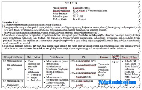 Rpp Dan Silabus Bahasa Indonesia Smk Kelas Xii Beinyu Com