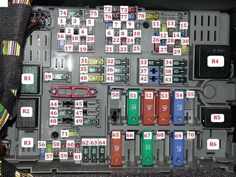 I have found this little fuse diagram in my car (2013 f34 335) but obviously i am en idiot and can not find out which of all those small icons represents brake lights not sure what the diagram matrix is for the f30, but if you want to find out, pull the fuses that have the light icon that are in the trunk fusebox one at a time and see. Youan: Bmw E30 Electric Window Fuse
