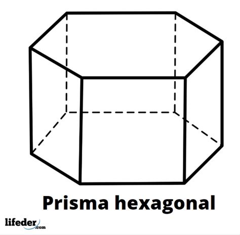 Como Se Hace Un Prisma Hexagonal Prodesma