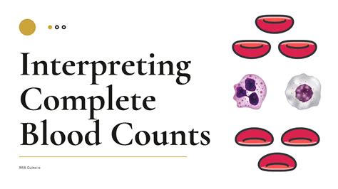 Interpreting Complete Blood Count Youtube