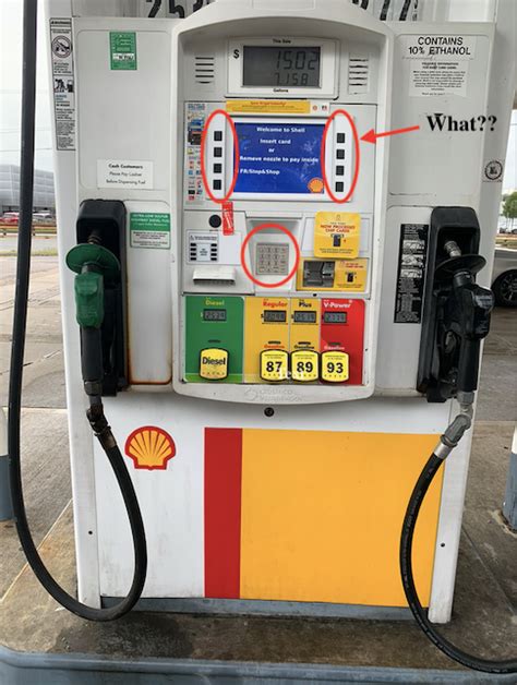Gas Station — Fuel Dispenser Ux Case Study By Mansi Shah Ux Planet