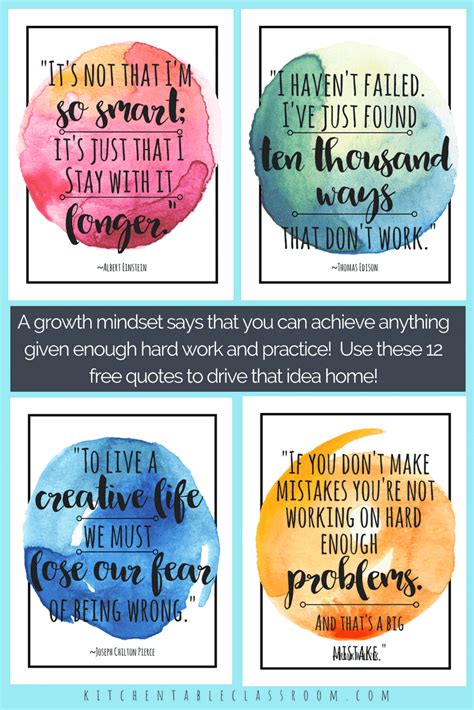 Growth Mindset Quotes Collage 2 The Kitchen Table Classroom