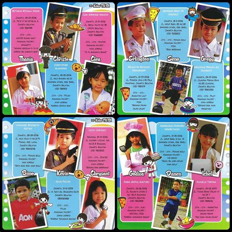 Contoh produk buku tahunan sekolah, dengan desain dan material unik. Keluarga Kecapi dan Kisahnya: Yearbook TK PL Dhimas, 2012