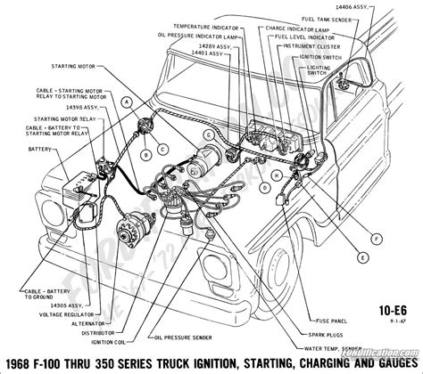 Starting system wiring diagram adptraining. 1972 Chevy C10 Alternator Wiring Diagram - Wiring Diagram
