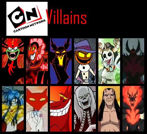 Cartoon Network Villains By Themadtitan2070 On Deviantart