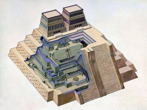 Sabemos que debajo de nosotros, existe un pasado en forma de cimientos milenarios que esperan ser encontrados. Templo Mayor. | Culturas prehispanicas de mexico, Cultura ...
