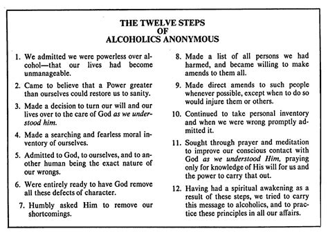 Alcoholics Anonymous Th Step Worksheets