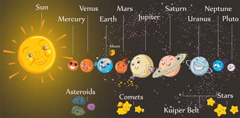 Cosmic Planets Cartoons Vector