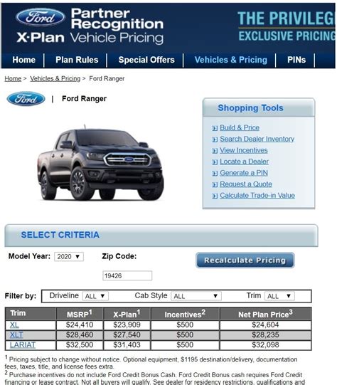 How To Get Ford X Plan Pricing In 2023