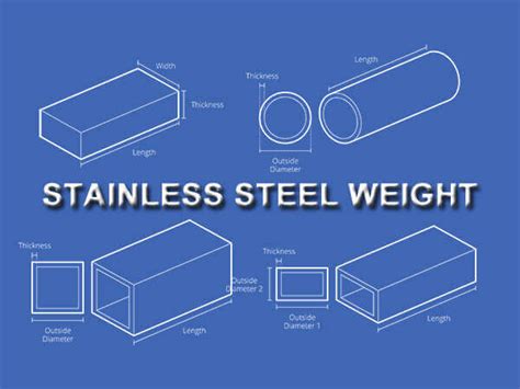 Stainless Steel 304 Angle Weight Calculator Blog Dandk