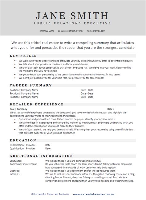 professional resume cover letter writing service